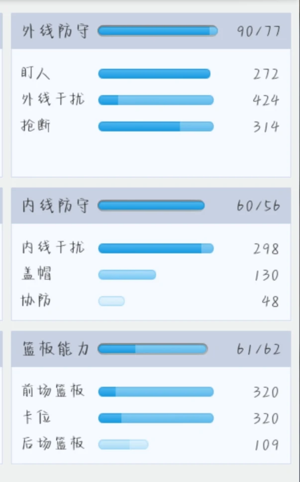 通过哪些训练方法可以有效提高篮球耐力?_1